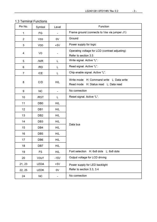 LG240641-LMDWH6V