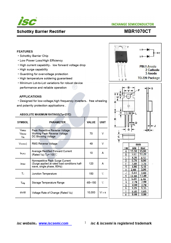 MBR1070CT