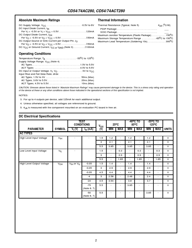 CD54ACT280