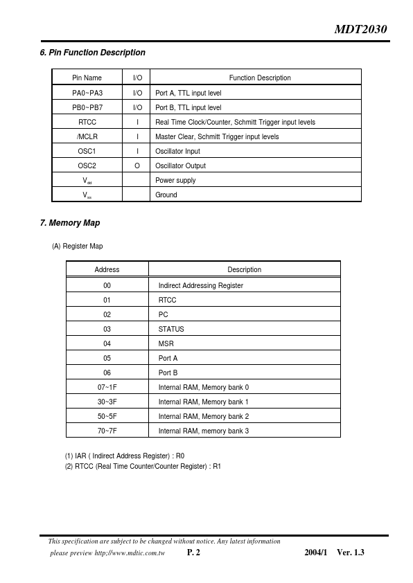 MDT2030