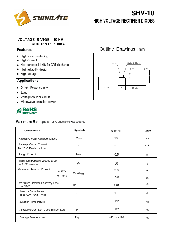 SHV-10