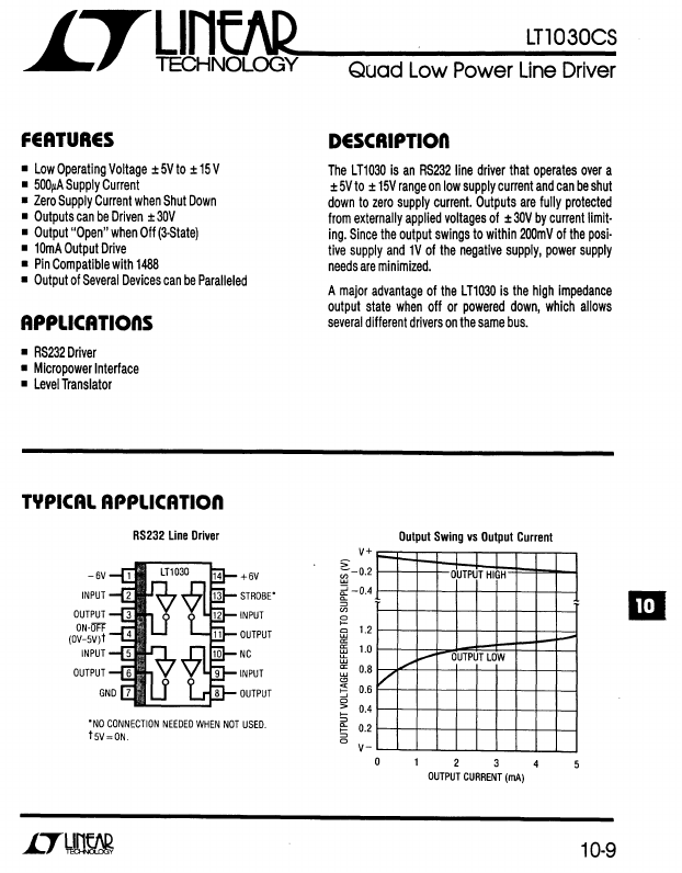 LT1030CS