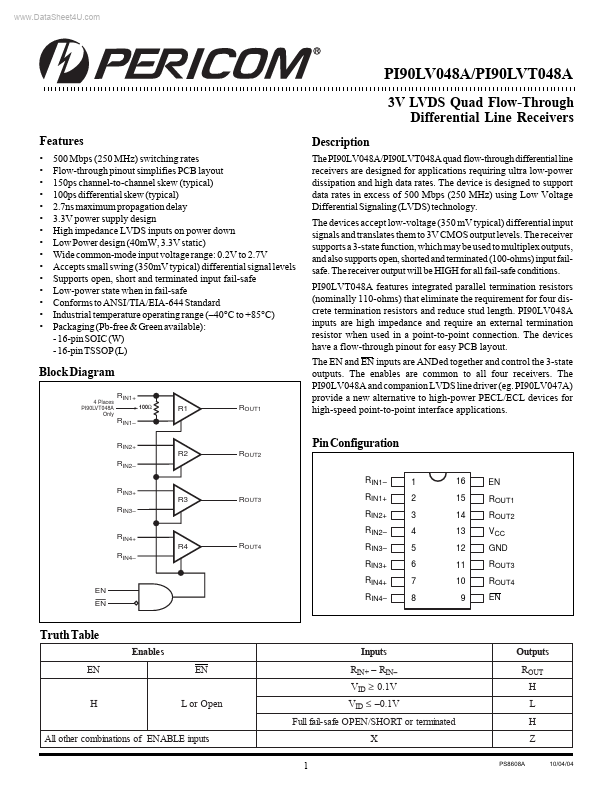 PI90LVB048A