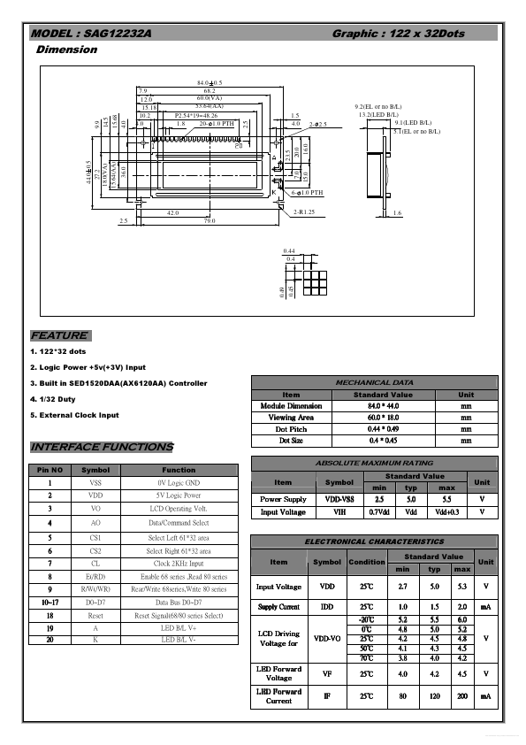 SAG12232A