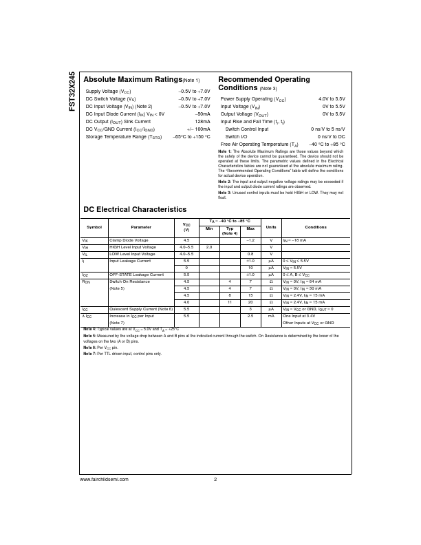 FST32X245