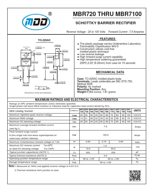 MBR745