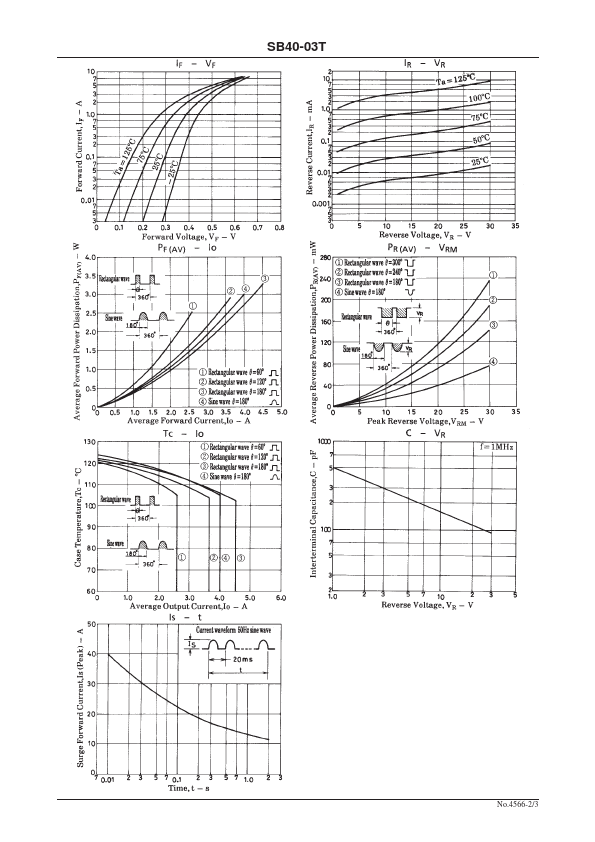 SB40-03T