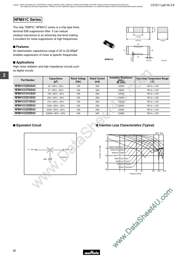 NFM41CC220U2A3