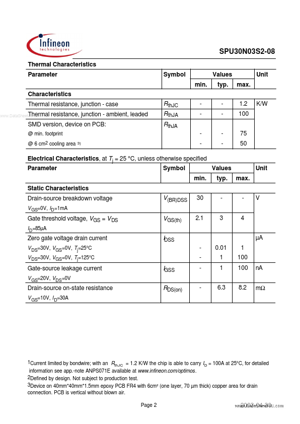 SPU30N03S2-08