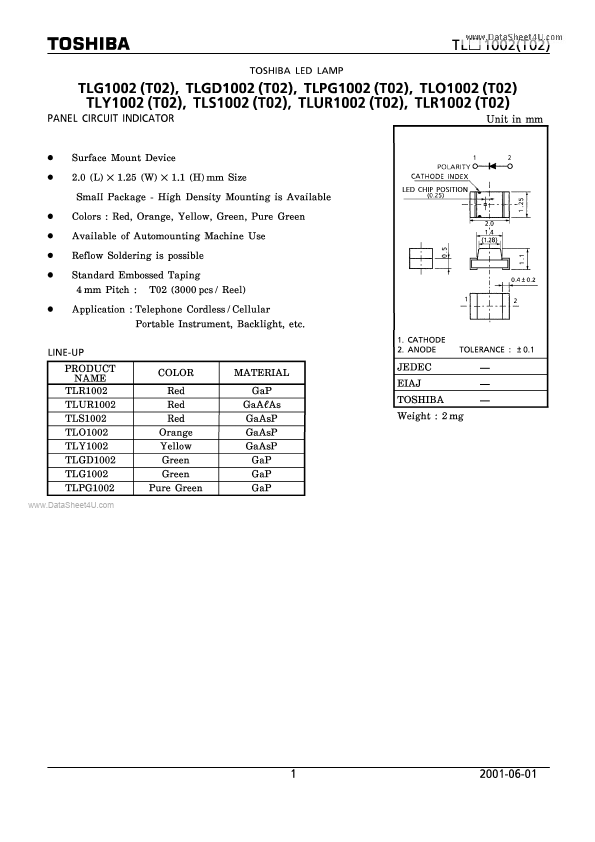 TLR1002