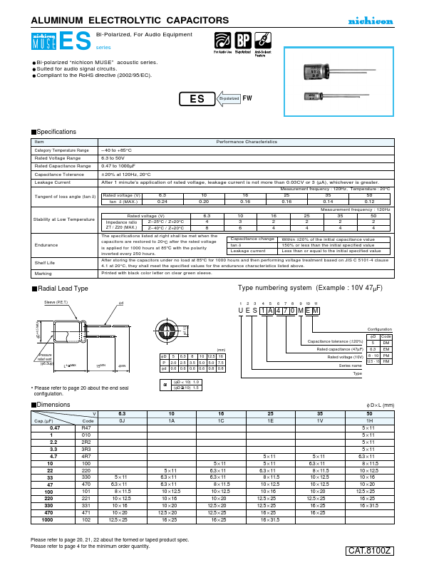 UES1A102MEM