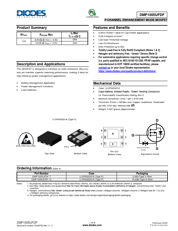 DMP1005UFDF