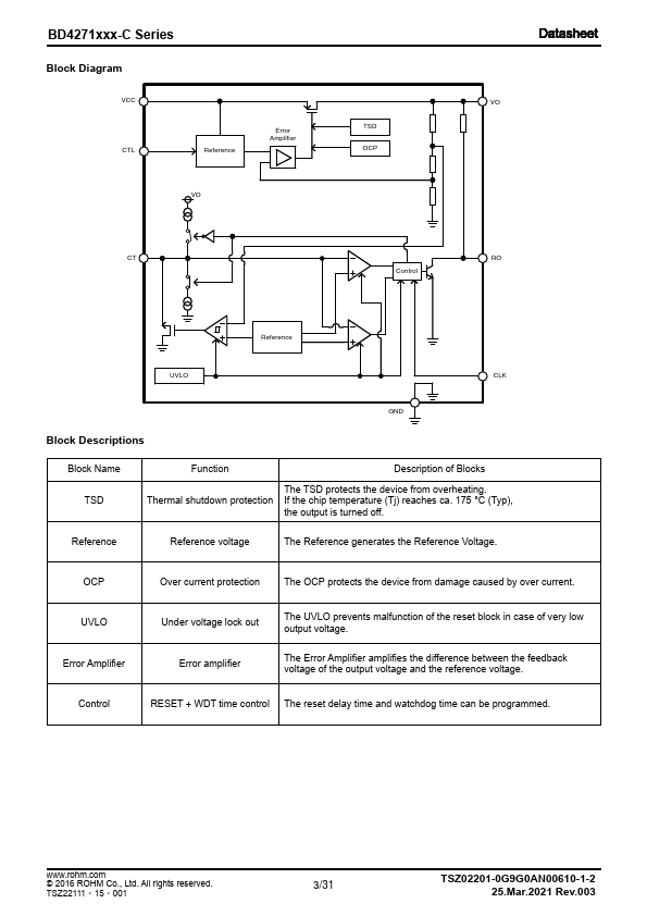 BD4271HFP-C