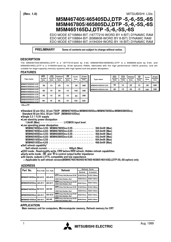 M5M465405DTP-6S