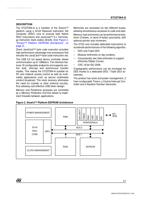 ST22T064-A