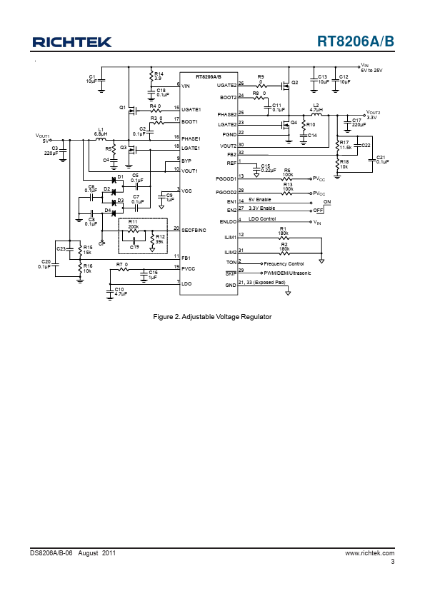 RT8206B