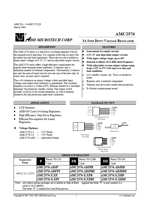 AMC2576