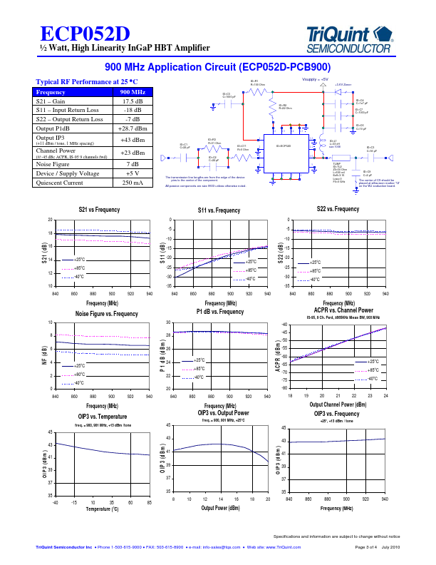 ECP052D