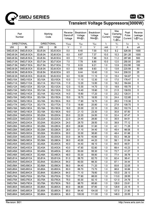 SMDJ180A