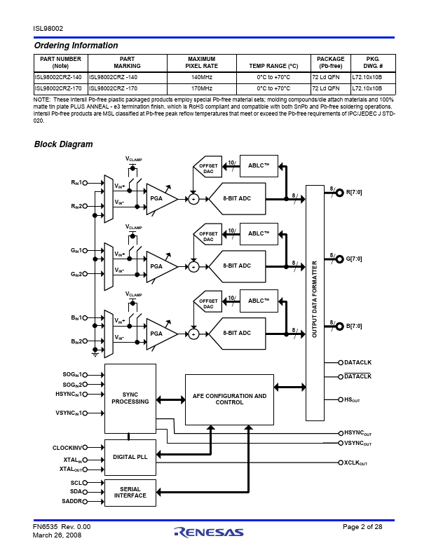 ISL98002