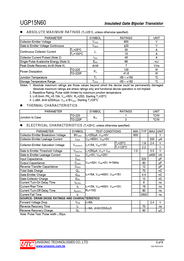 UGP15N60