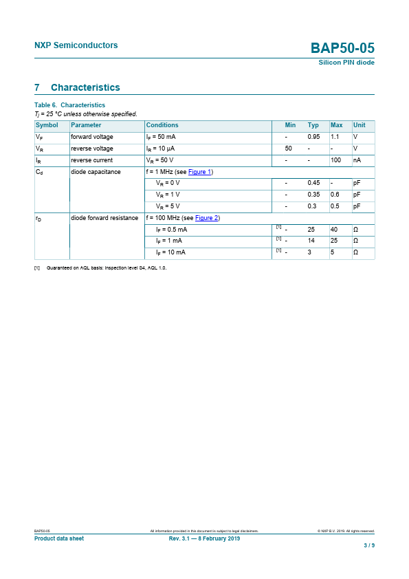 BAP50-05