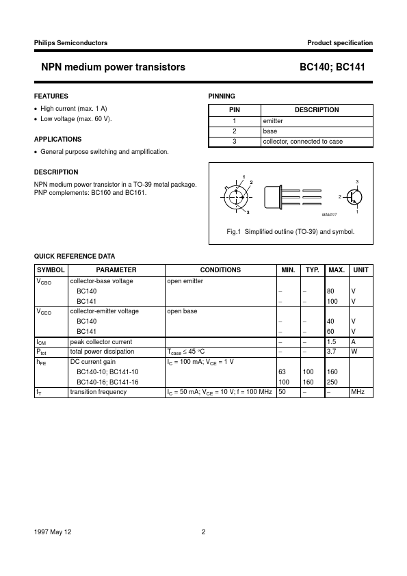 BC141