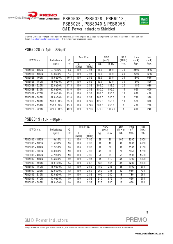 PSB8040