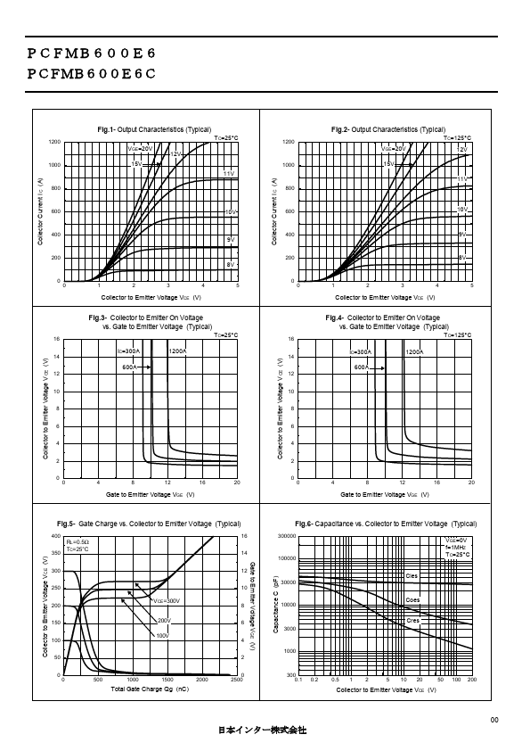 PCFMB600E6