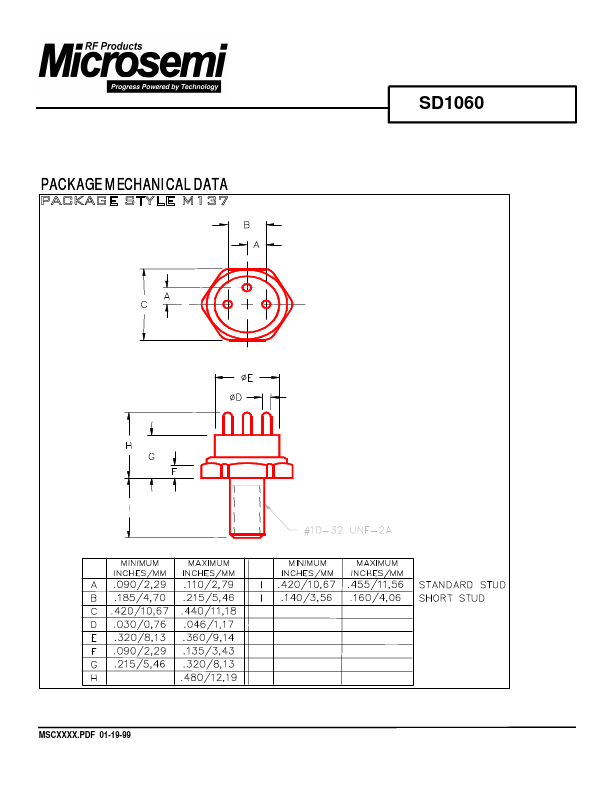 SD1060