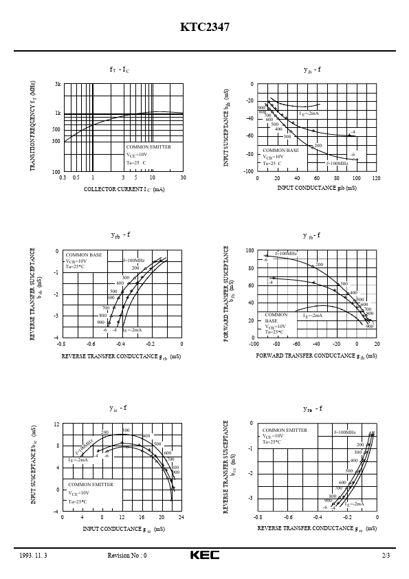 KTC2347