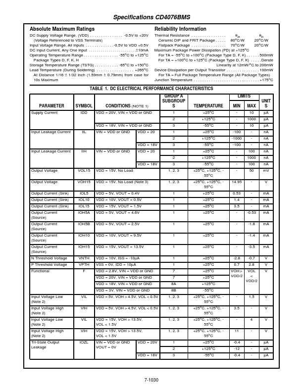 CD4076BMS