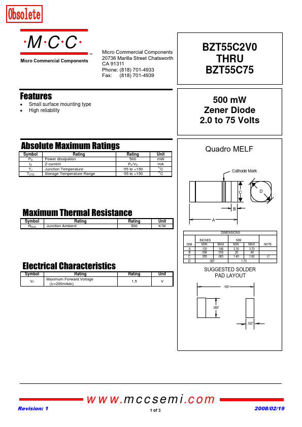 BZT55C51