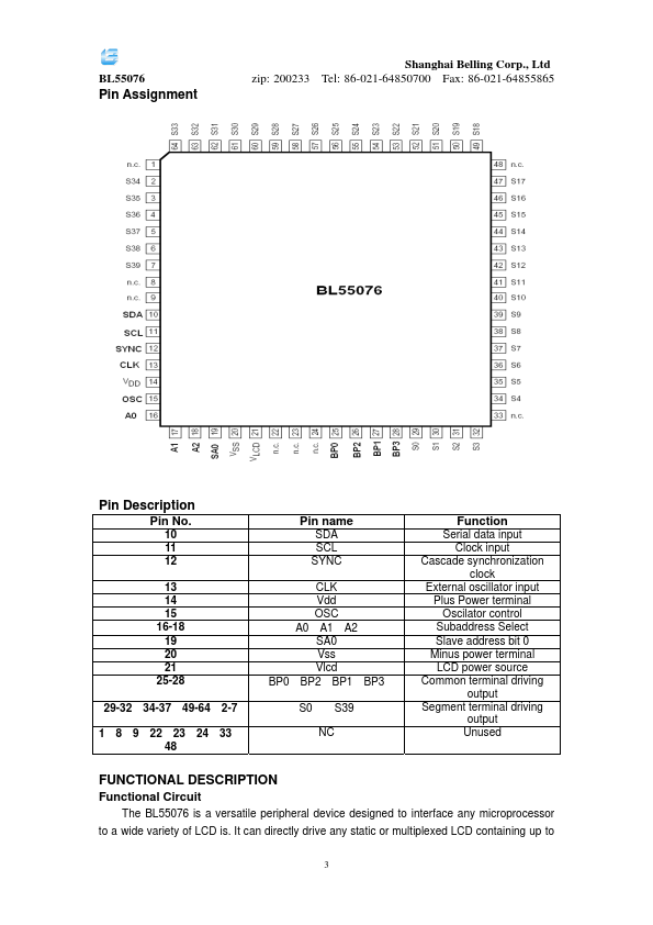 BL55076