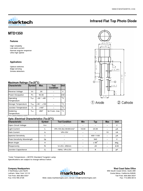 MTD1350