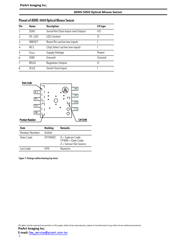 ADNS-5050