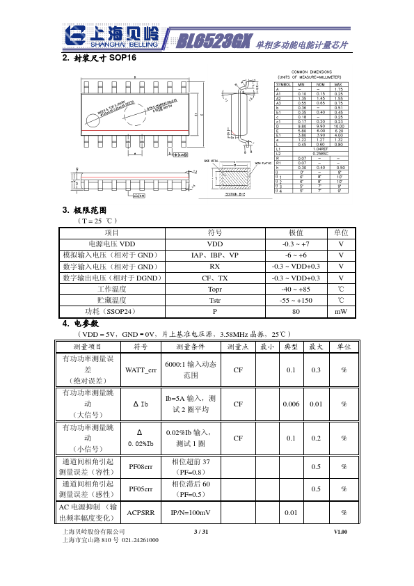 BL6523GX