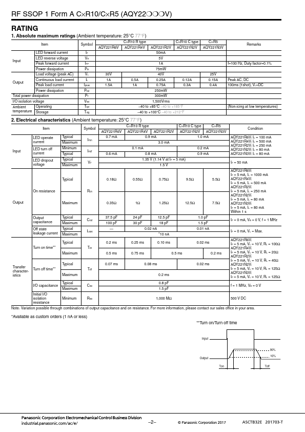 AQY221R6V