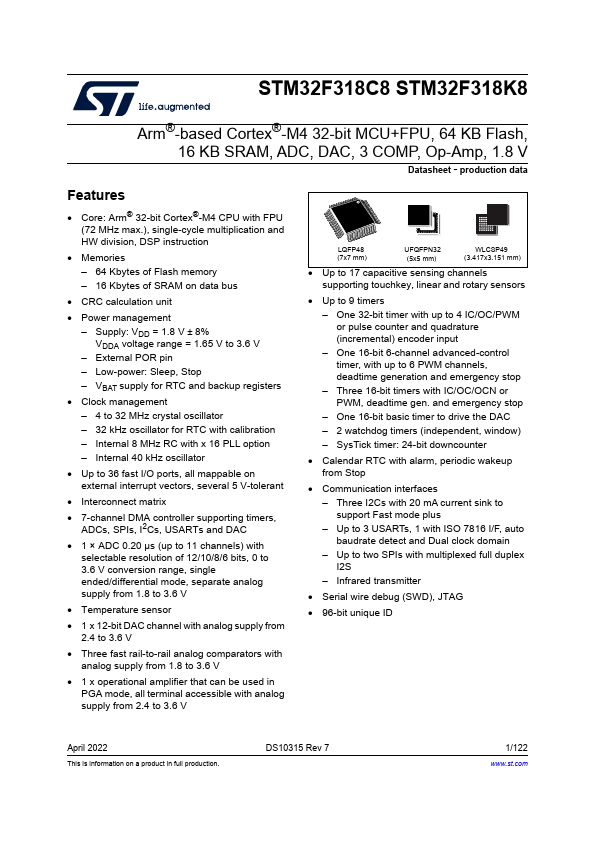 STM32F318C8