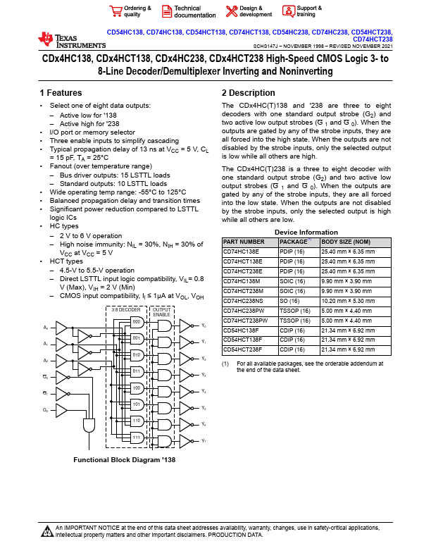 CD74HCT238M