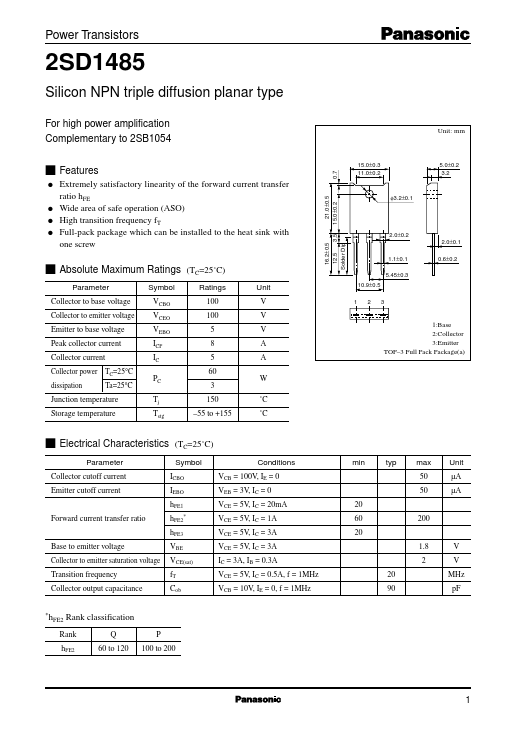 2SD1485