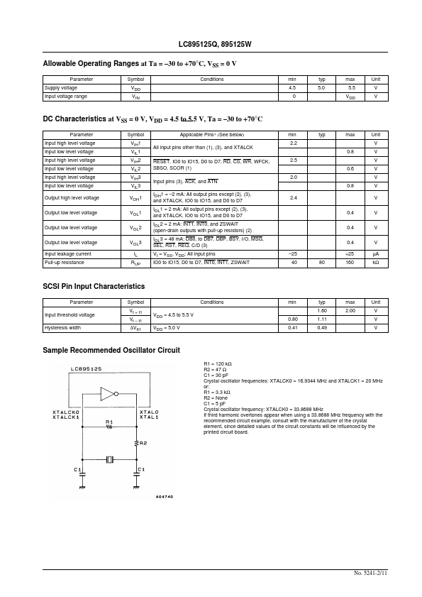 LC895125Q