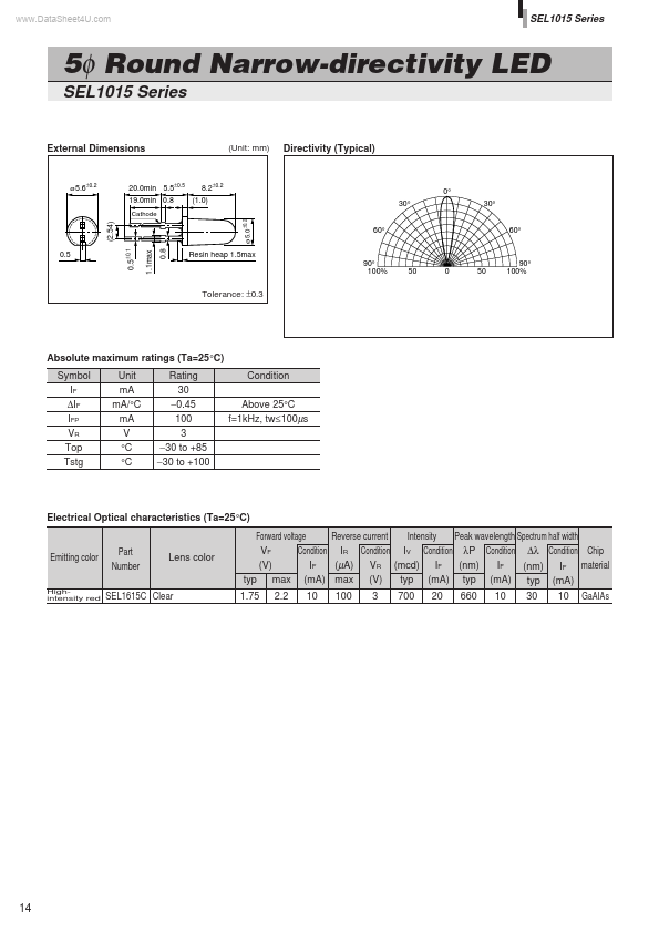 SEL1015