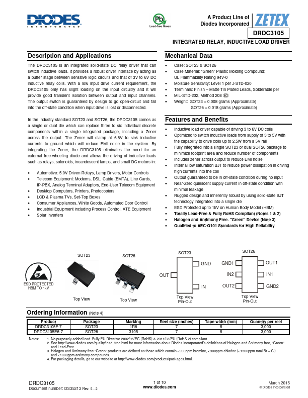 DRDC3105