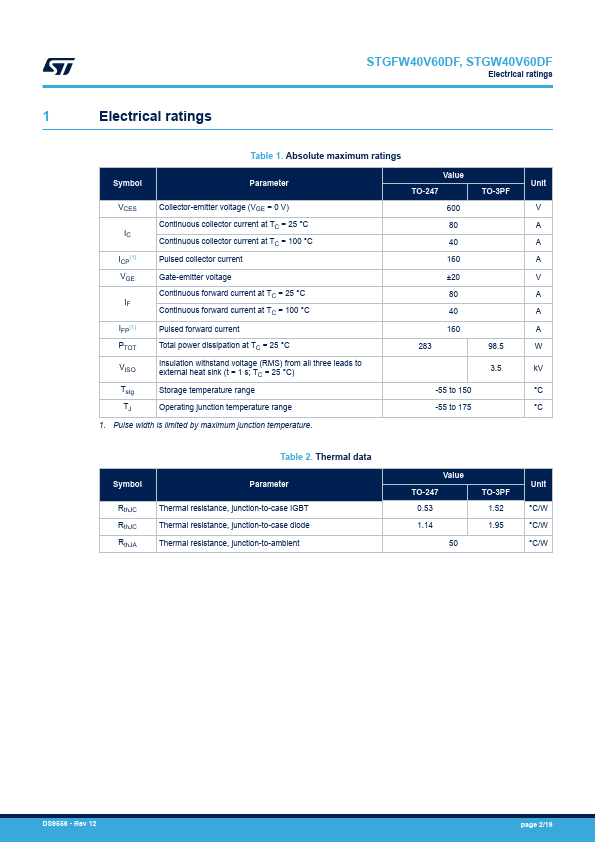 STGW40V60DF