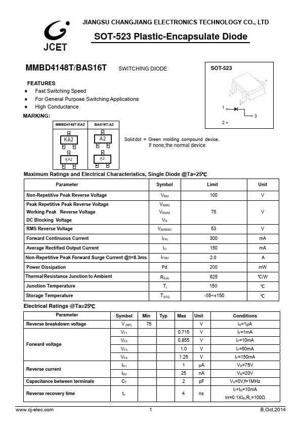 MMBD4148T