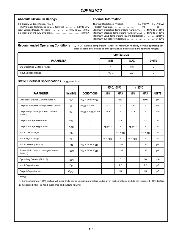 CDP1821C