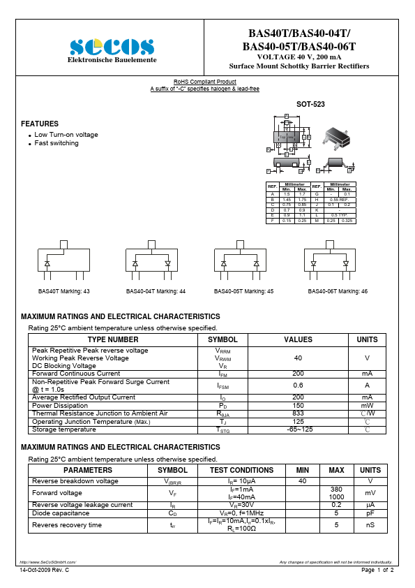 BAS40T