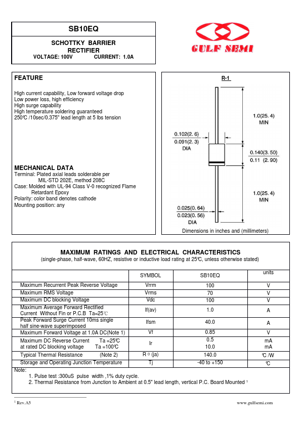 SB10EQ