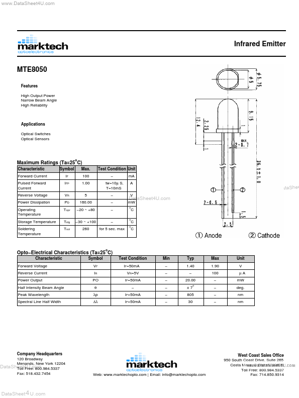 MTE8050